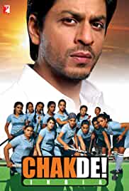 Chak De India 2007 Full Movie Download Mp4Moviez